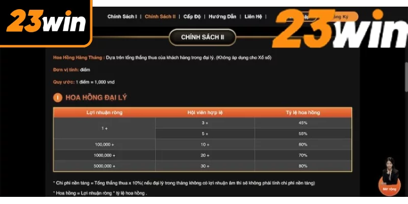 3 chính sách hoa hồng mà nhà cái cung cấp cho đại lý